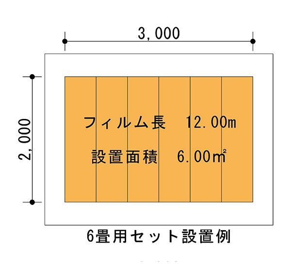 床暖房
