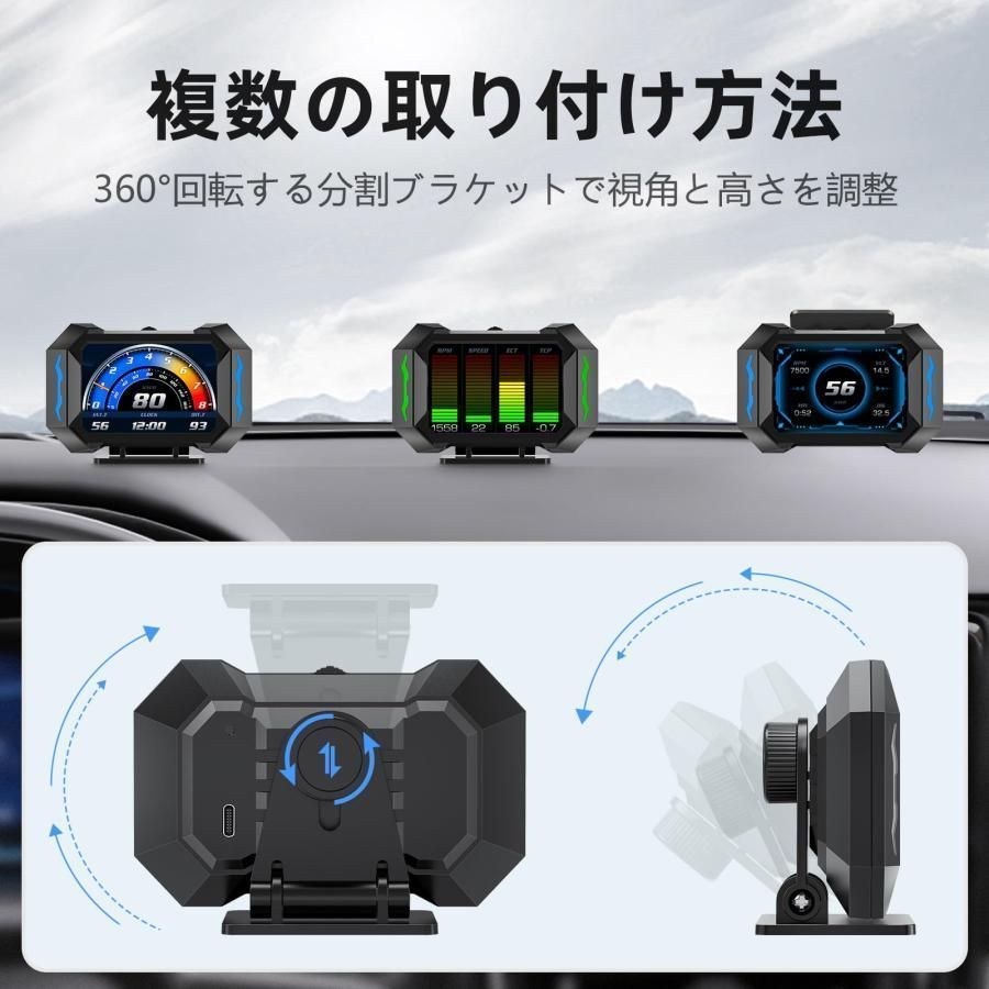 幸運 OBEST