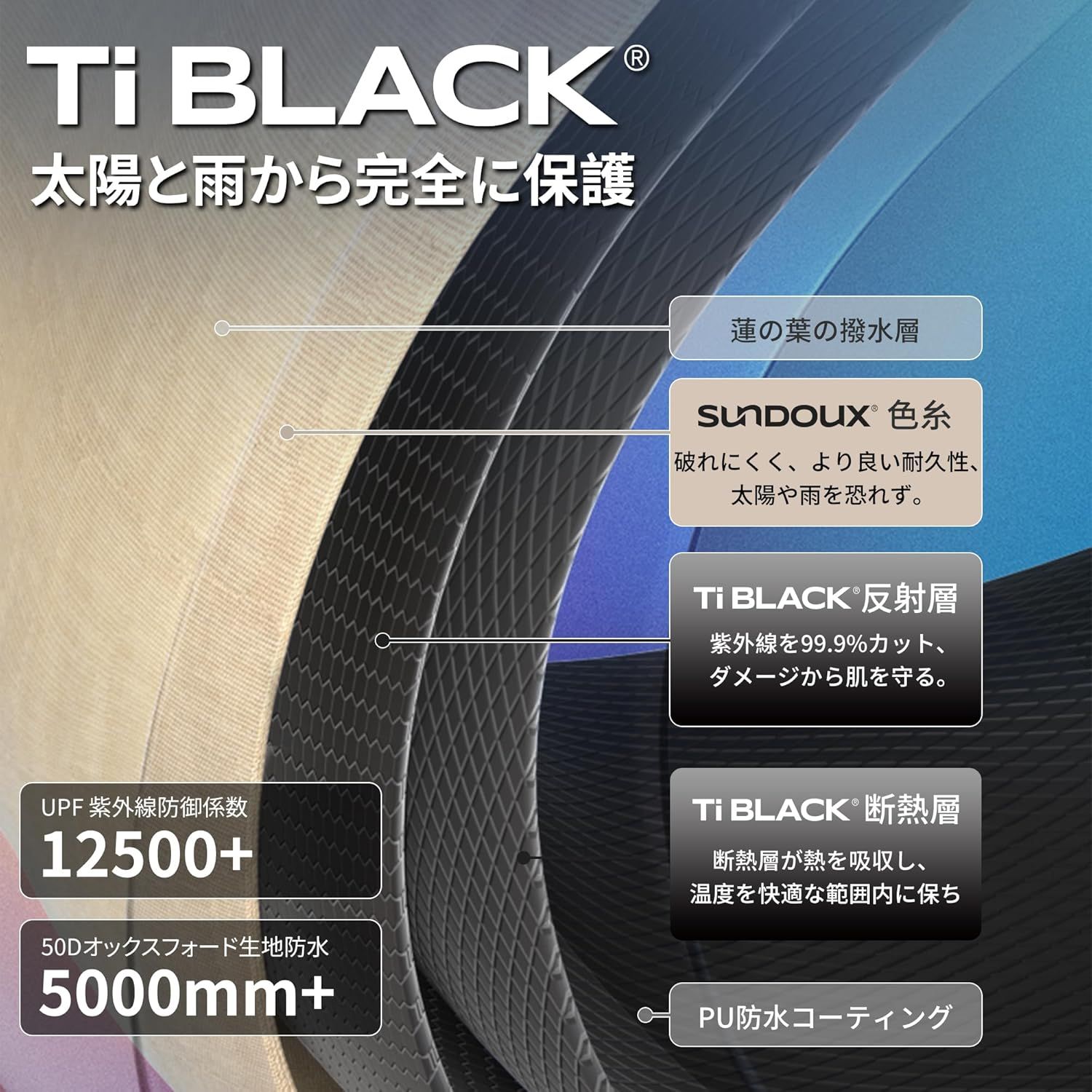 TPUドア メッシュ窓