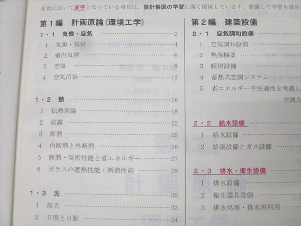 総合資格学院 2級建築士 講座テキスト 学科I〜IV 建築計画/法規/構造/施工 2022年合格目標セット 計4冊 057R4D 総合資格学院 2級建築士 講座テキスト 学科I〜IV 建築計画 等