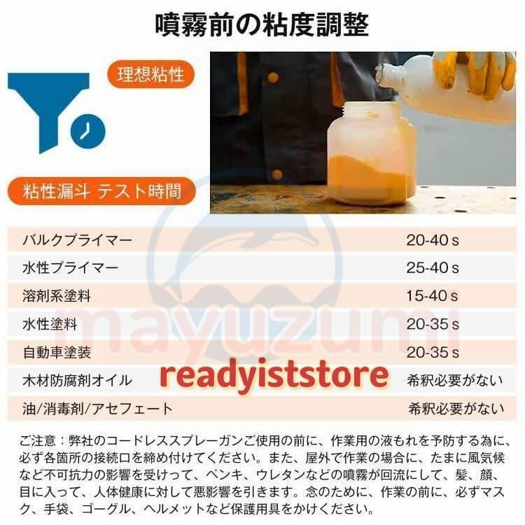 充電式噴霧の幅調整
