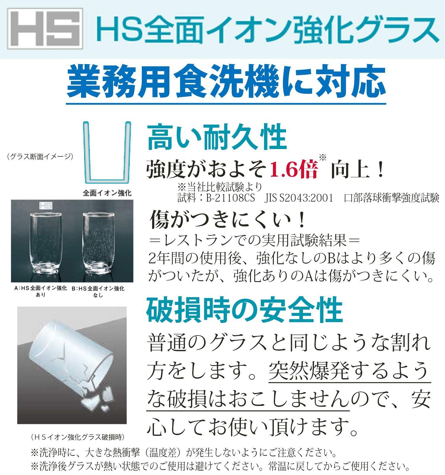 数量限定】東洋佐々木ガラス グラス 薄氷 うすらい 父の日 タンブラー 日本製 食洗機対応 クリア 185ml 6個入 B-21106CS メルカリ