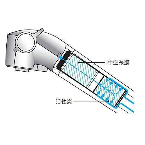 TOTO キッチン用水栓