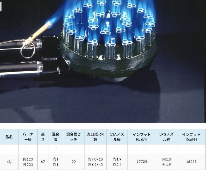 強力型中華バーナー