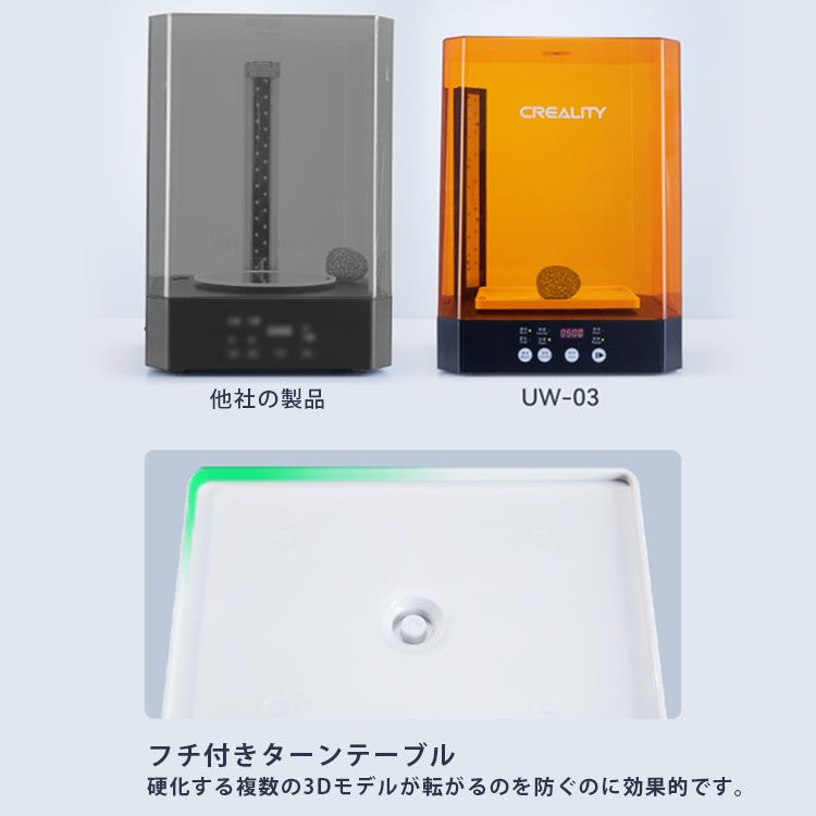 Creality UW-03 3Dプリンター用 洗浄 硬化機 DIY 入門版 家庭用 WWW_OPDRERGINERDOGAN_COM