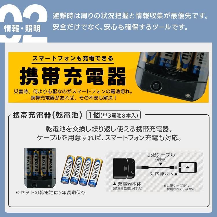 防災リュック 防災グッズ