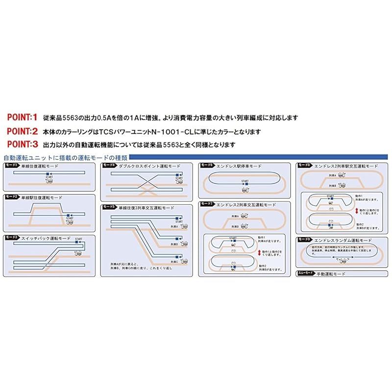 トミーテック TOMYTEC
