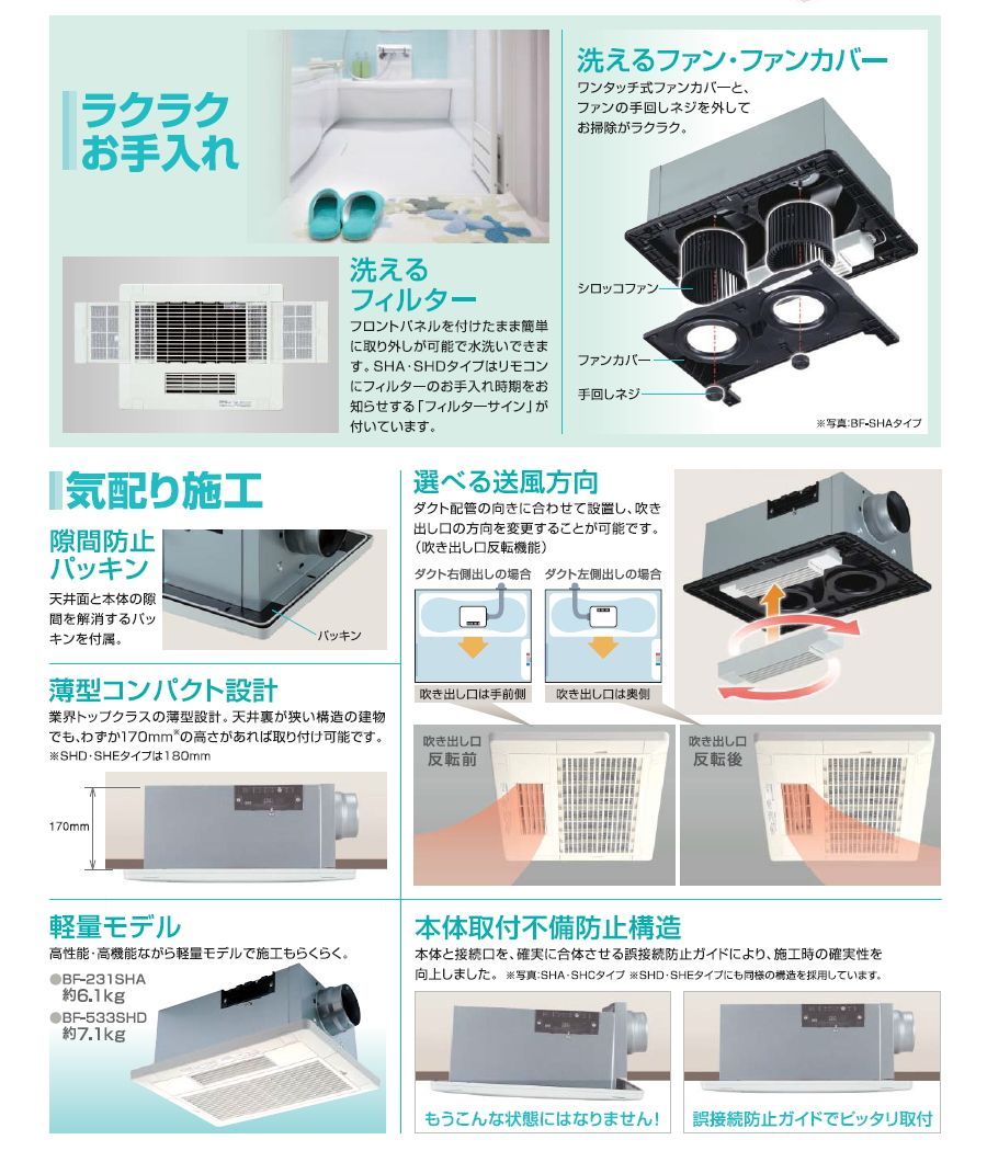 高須産業 24時間換気システム対応 浴室換気乾燥暖房機 (1室換気タイプ