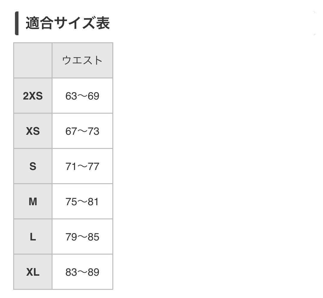 N2MB0502