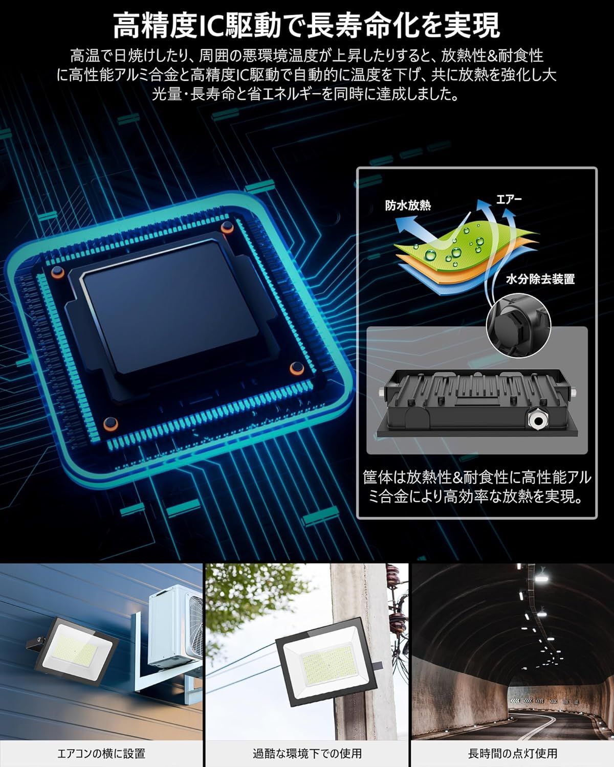 led作業灯