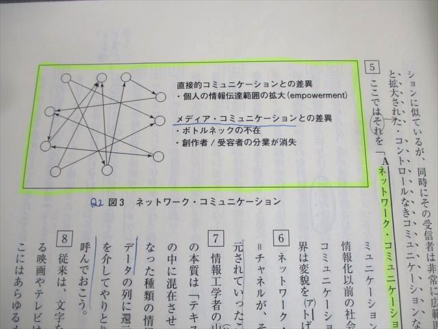 AJ01-020 東進ハイスクール 大学入学共通テスト対策 現代文 Part1/2 テキスト通年セット 計2冊 林修 ☆ 18S0D - メルカリ