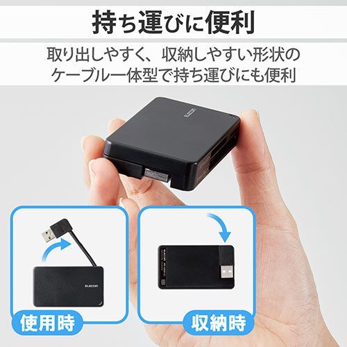 USB2.0対応メモリカードリーダー ケーブル収納型タイプ