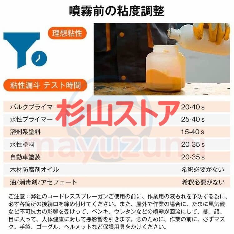 家庭用バッテリー 別売り