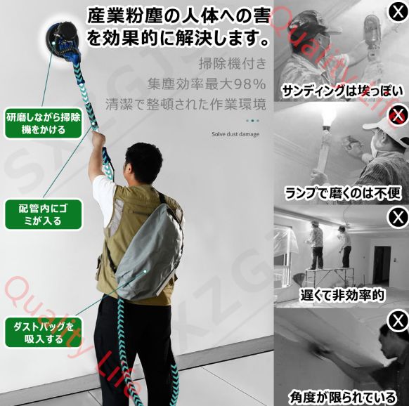 電気ドライウォールサンダー 1250W 折りたたみ式 電動サンダー ディスクサンダー 可変速度800-1800RPM 自動掃除機 研磨機 LED ライト付き 伸縮 ポールサンダー 天井と壁用 収納バッグ サンディングディスクク 110V