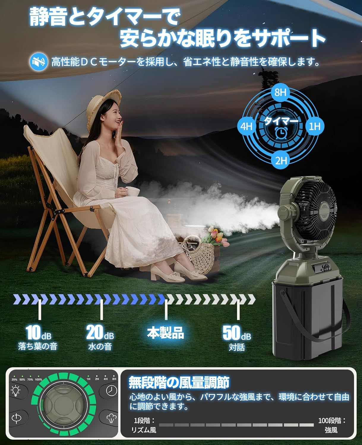 35 000mAh