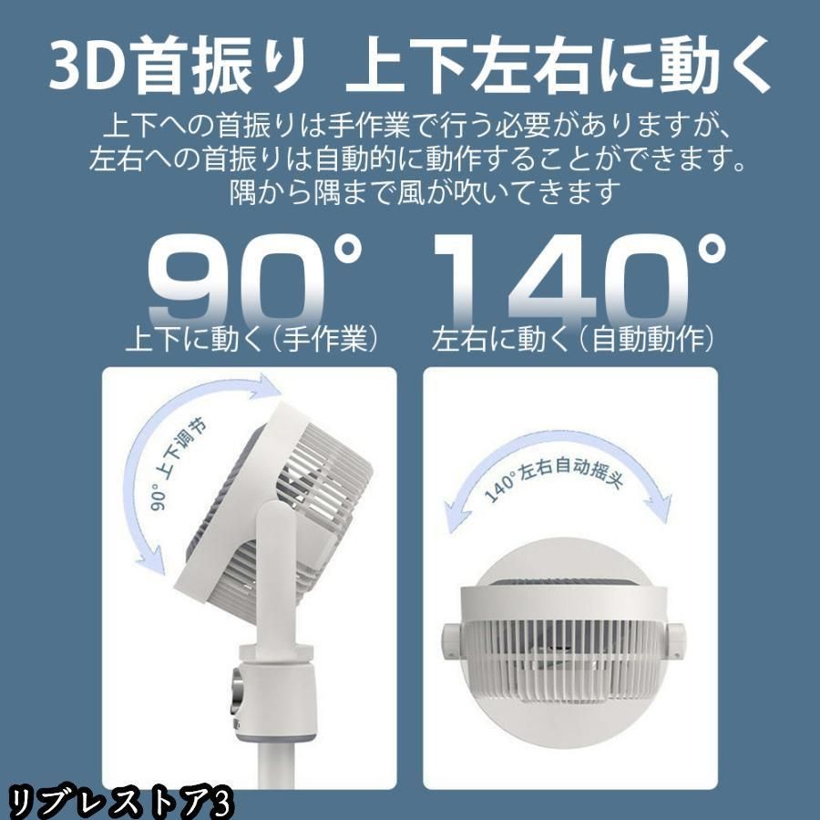DCモーター