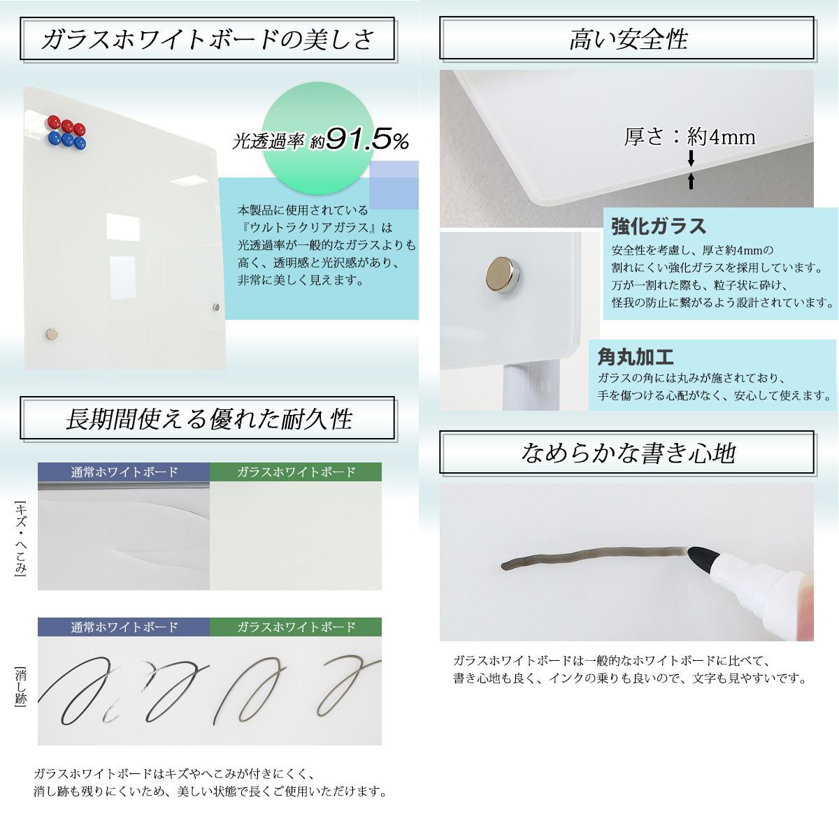 ガラスホワイトボード ガラスボード 強化ガラス 脚付き 高さ2段階 高さ調節 約1200×900mm 片面 選べるフレームカラー  ストッパー付キャスター 120×90cm マグネット トレイ マーカー イレーザー gwhbdm3412090 (ホワイト) - メルカリ