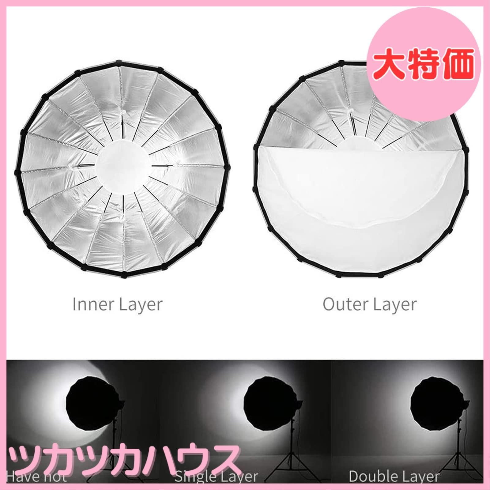 ディープパラボロイド表面 素早い取り付け