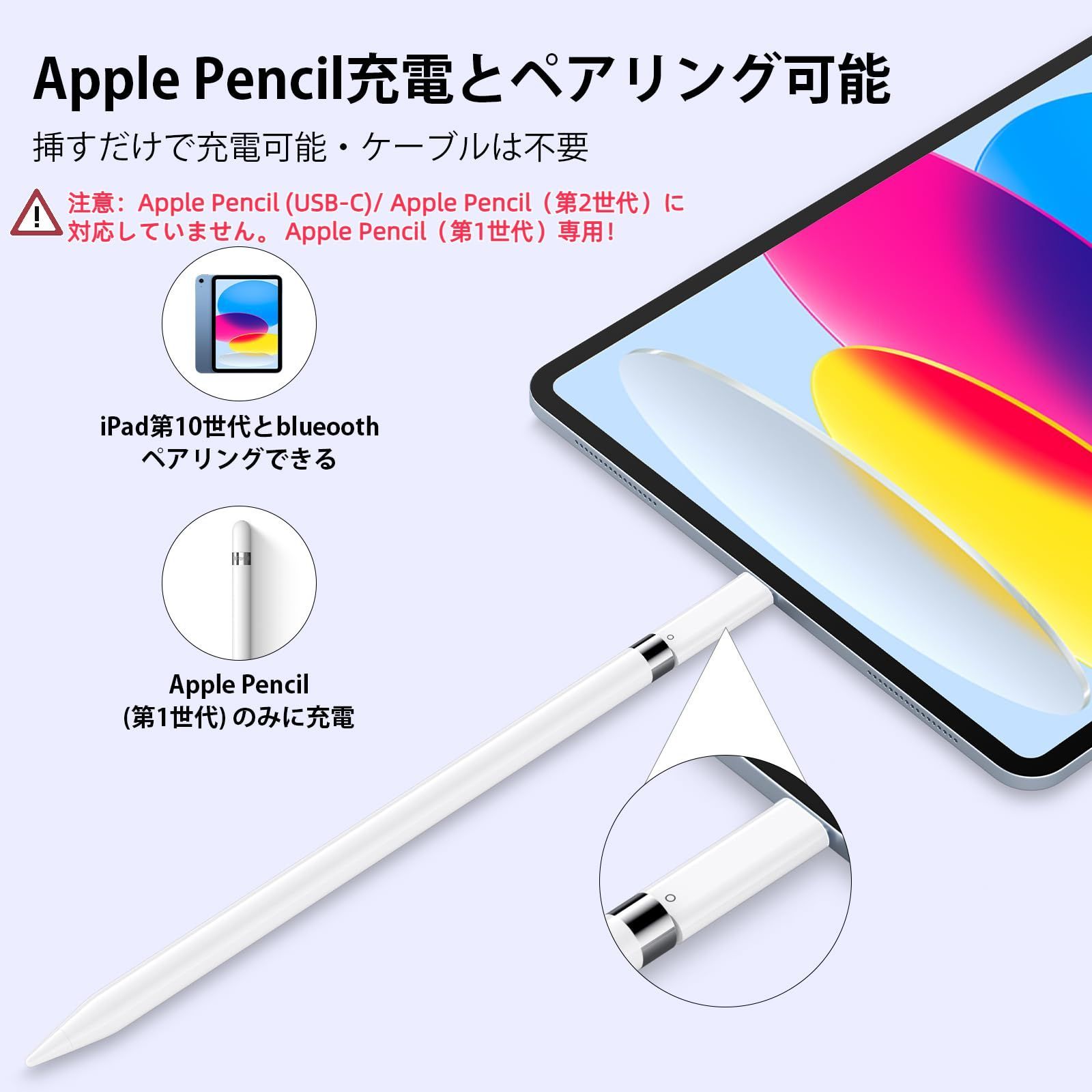 第10世代 Apple iPad とペンシル iPad（第10世代）専用のApple Pencil（第3世代）の発売がある