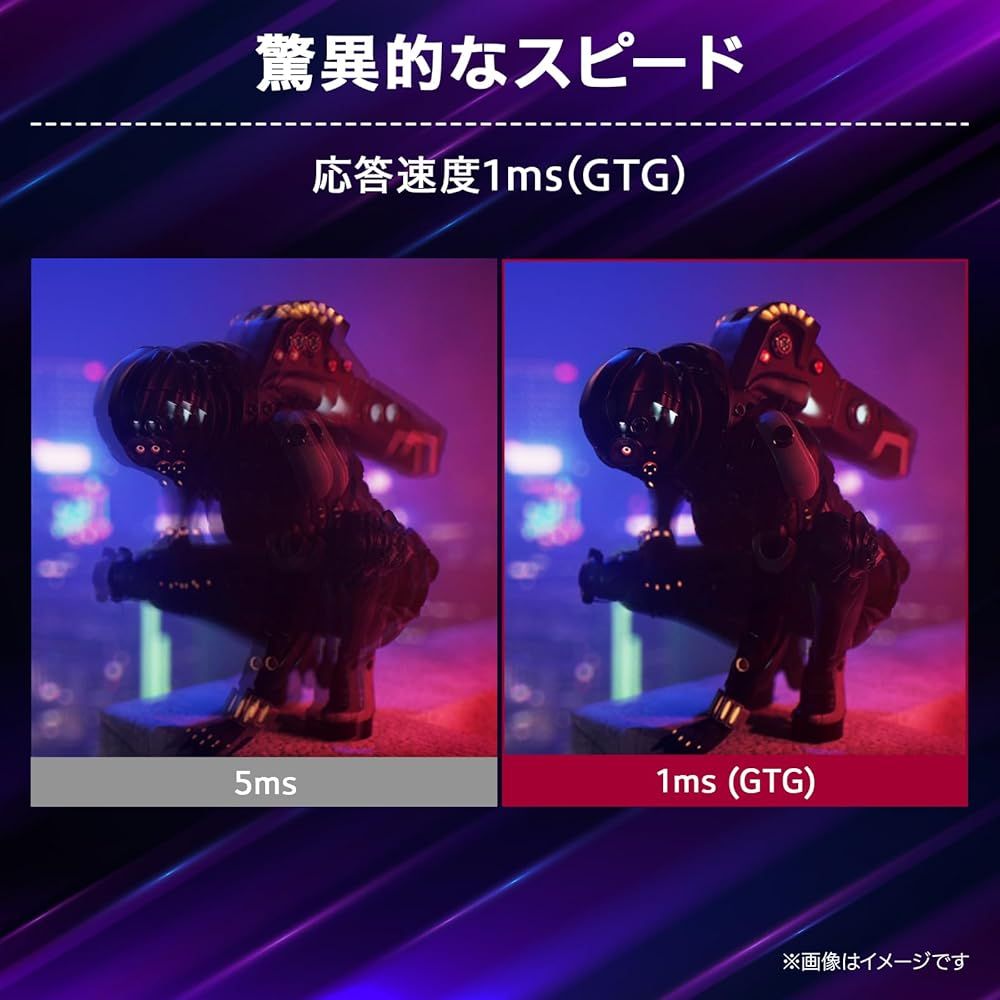 ゲーミングモニター LG