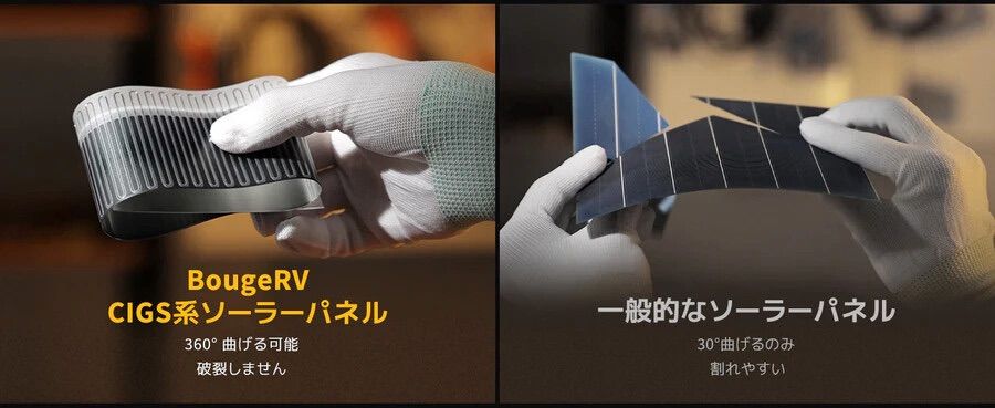 YUMAソーラーパネルパネル200W