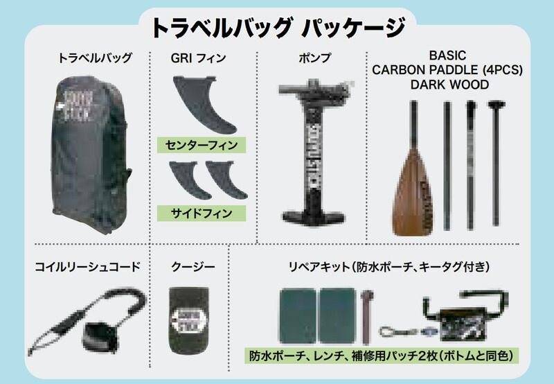サップ