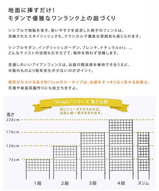 アイアンフェンス 刺すだけ 高さ75 グラフ 4枚組 幅88.5cm 高さ75cm 4枚セット シンプル格子デザイン フェンス アイアン 地面に挿すだけ ガーデンフェンス 枠 柵 仕切り 目隠し 境目 クラシカル 飾る つる 薔薇 バラ 朝顔 園芸 庭 屋外