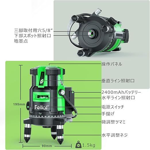 回転レーザー線