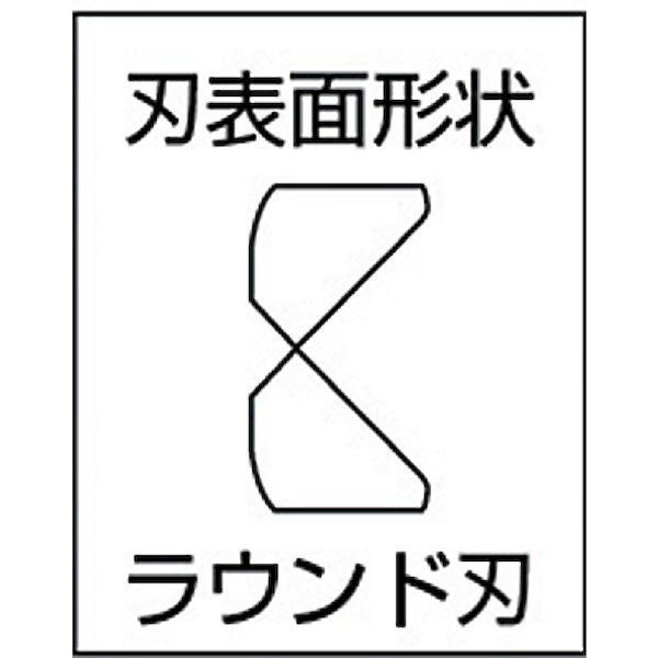 ニッパ