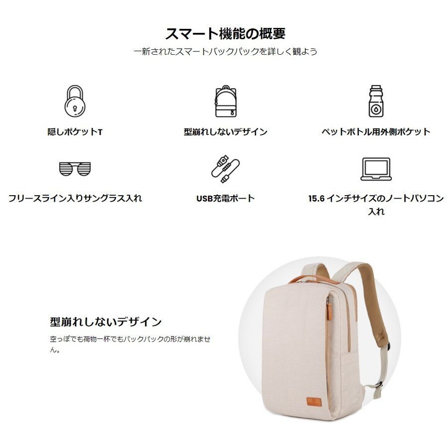 新品/未使用☆Nordace Siena 軽量デイリーリュック☆バック 新品/未使用☆Nordace Siena 軽量デイリーリュック☆バック