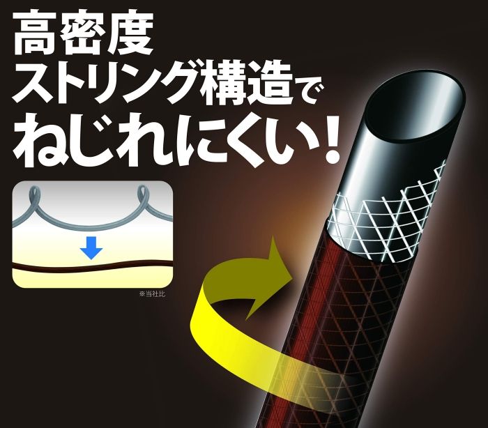 ブラウン PRQC30BR