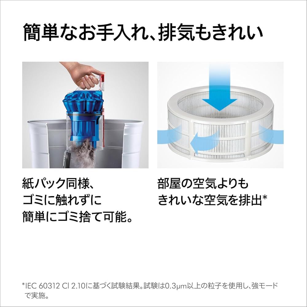 Dyson(ダイソン) 掃除機 コード式 DC48 Turbinehead
