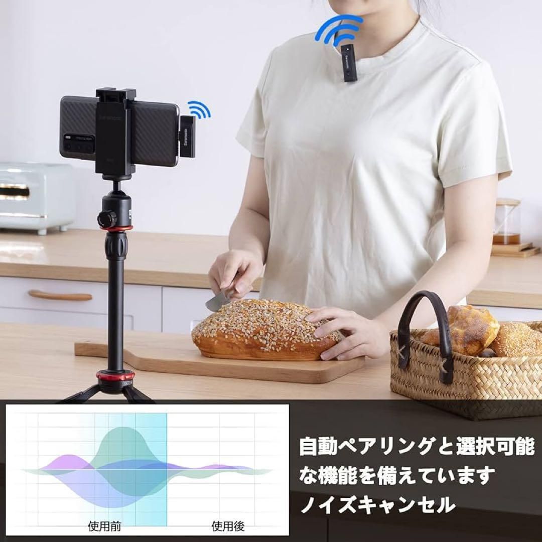○ Saramonic Blink GO-U1 Lapelマイク USB-C