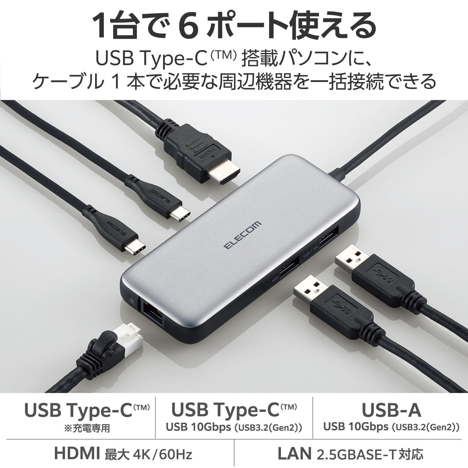 HDMI×1 充電用USB-C×1