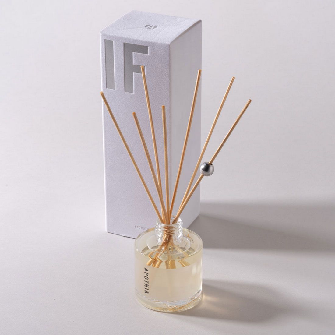 IF