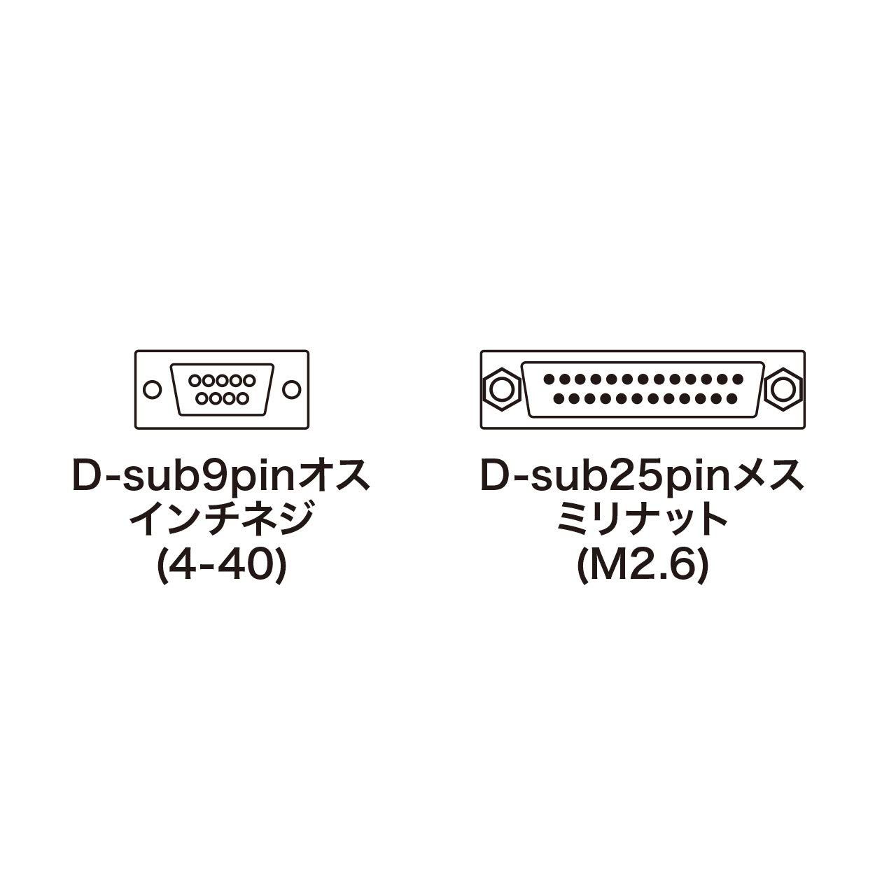 サンワサプライ(Sanwa Supply) KRS-9M25F02K RS-232C変換ケーブル