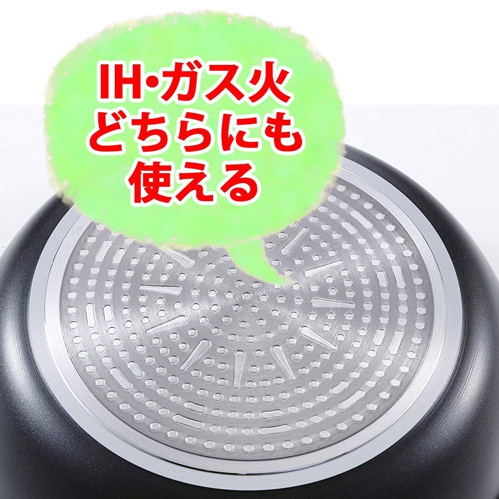 ターナー