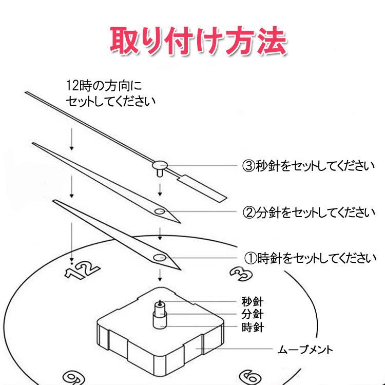 時計 オファー 工作 ムーブメント