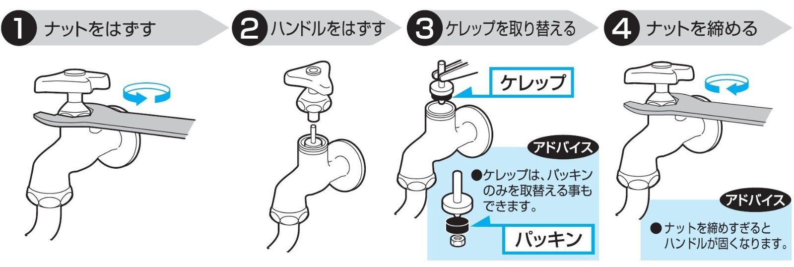 SANEI 水栓補修部品 水栓ケレップ 呼び13水栓用 100個入り P82A-100S-15 - メルカリ