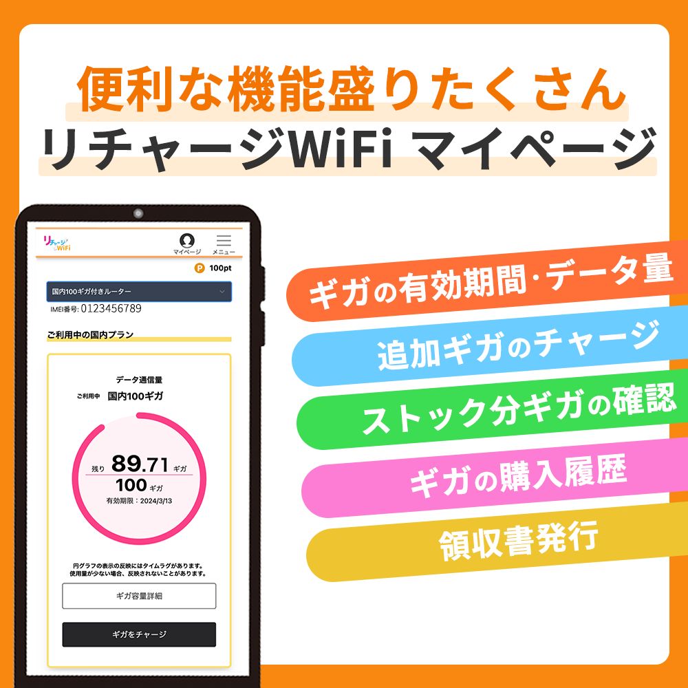 リチャージWiFi公式]10ギガ付きモバイルルーター 中古品 国内のみ追加 