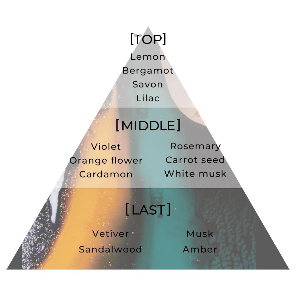 送料無料。 数量 フレグランス ヘアケア 30mL ギフト チャプター65 ヘアフレグランスミスト プレゼント アイアム Aiam