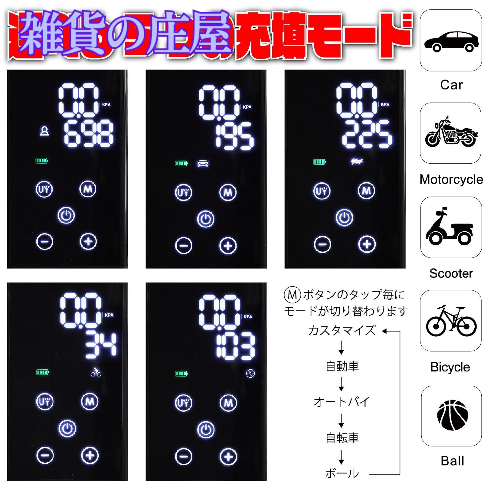 基本セット