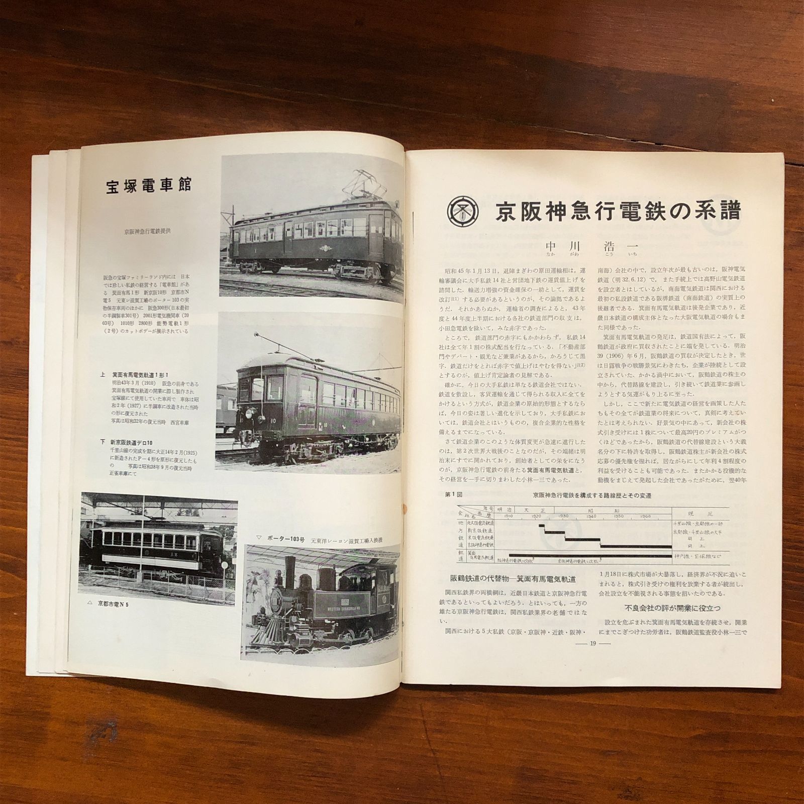 【中古】京阪神急行電鉄五十年史／京阪神急行電鉄株式会社編 Yahoo!オークション -「京阪神急行電鉄」の落札相場・落札価格