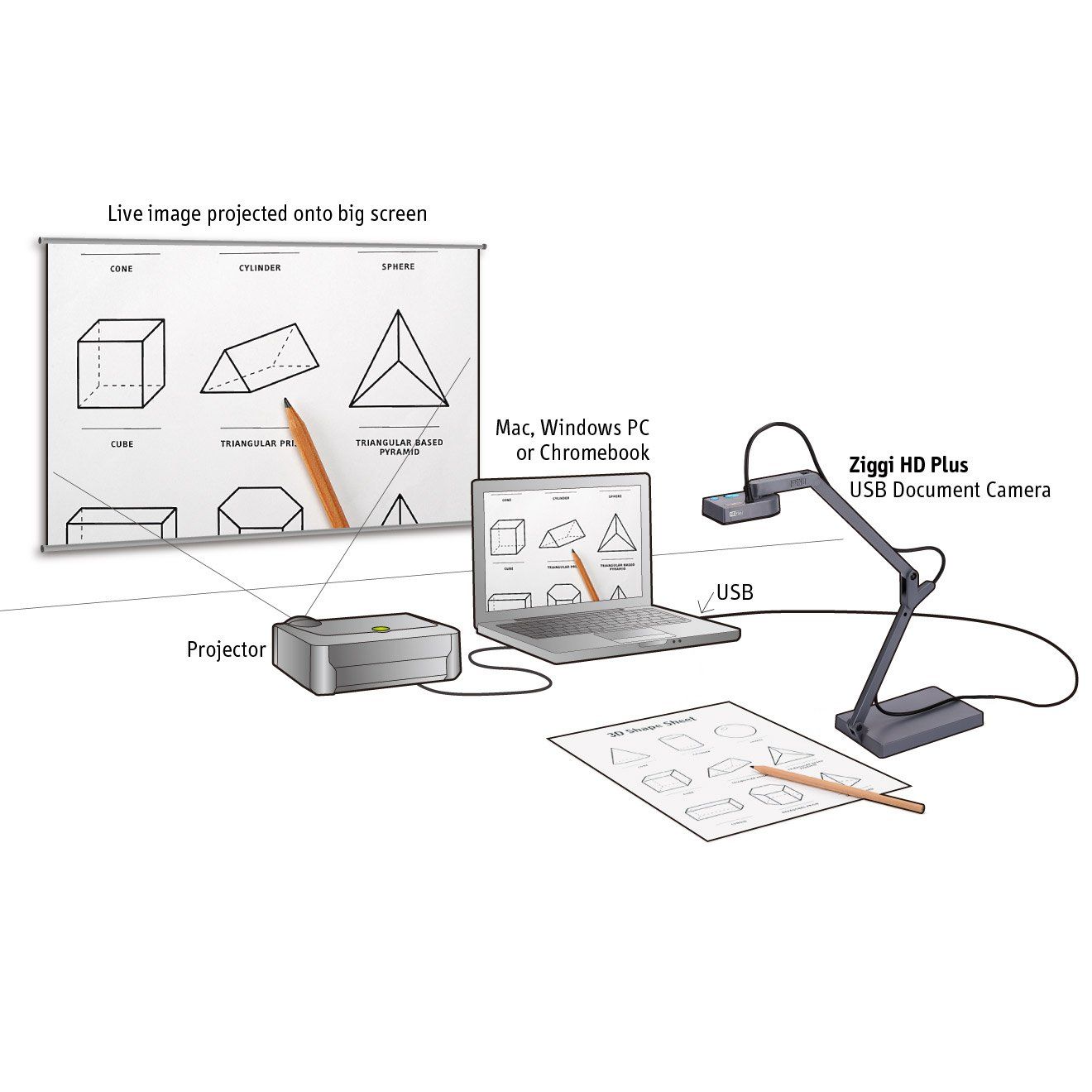 IPEVO Ziggi-HD Plus USB書画カメラ 800万画素 マイク内蔵