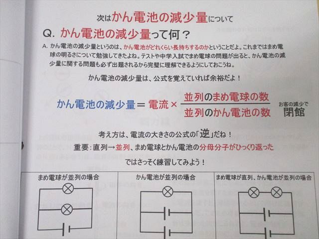 サントップ 努力の11/12/20日!ゼロからはじめる理科植物/人体