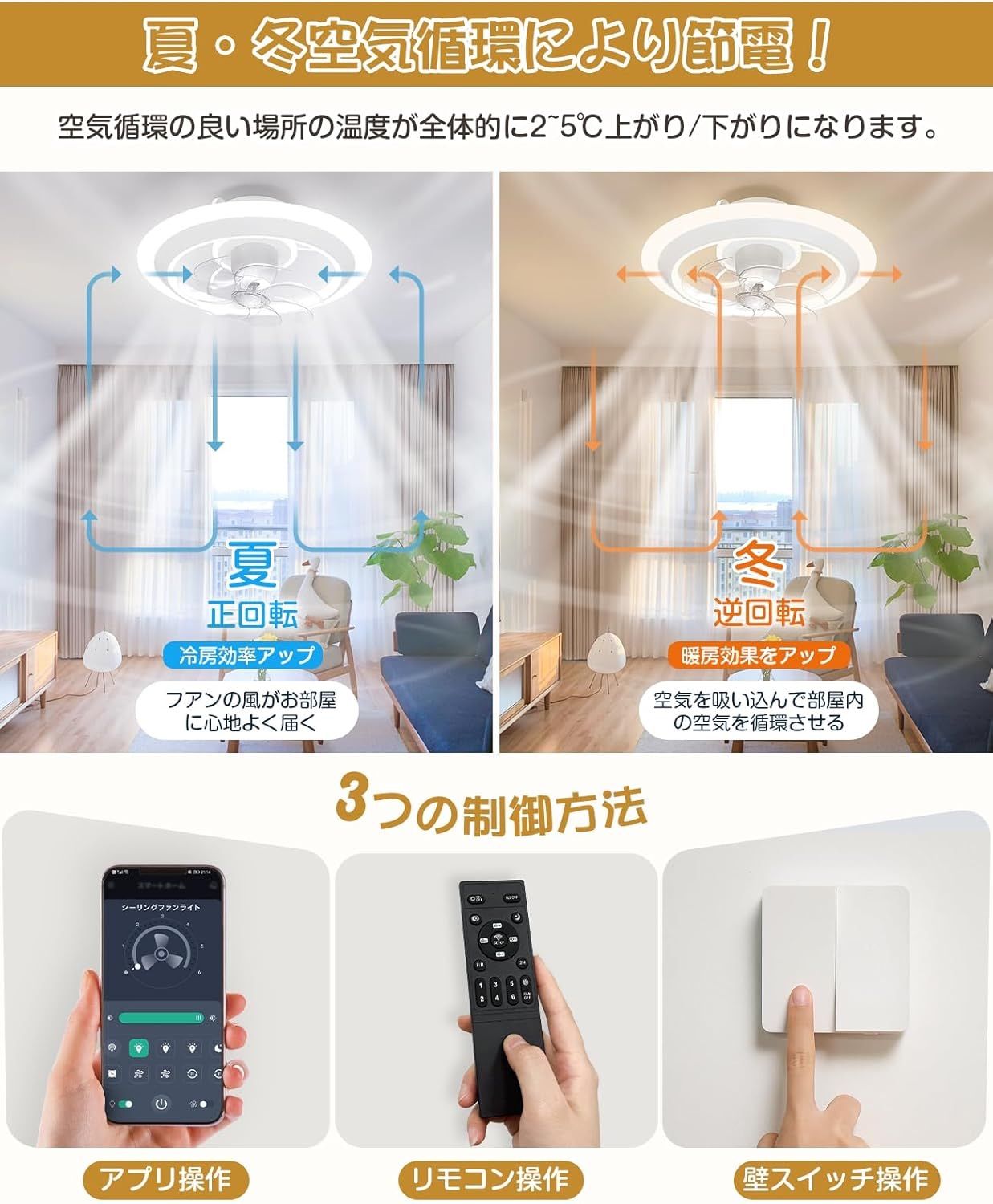 節電×オシャレモデル】 シーリングファンライト 導光板 led