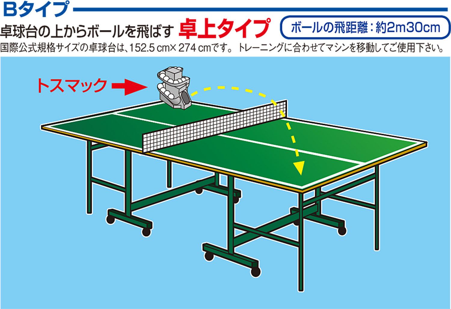 P球マシン Bタイプ