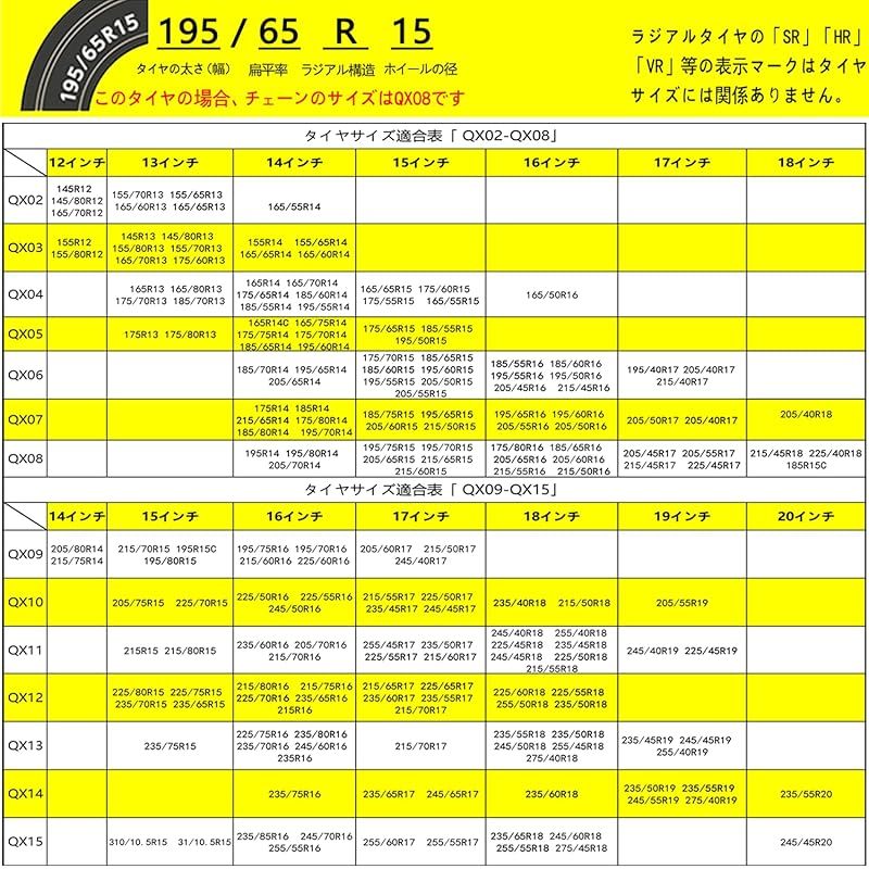 BEIKEMALL 【規制品】車用 タイヤチェーン 非金属 軽自動車 簡単装着