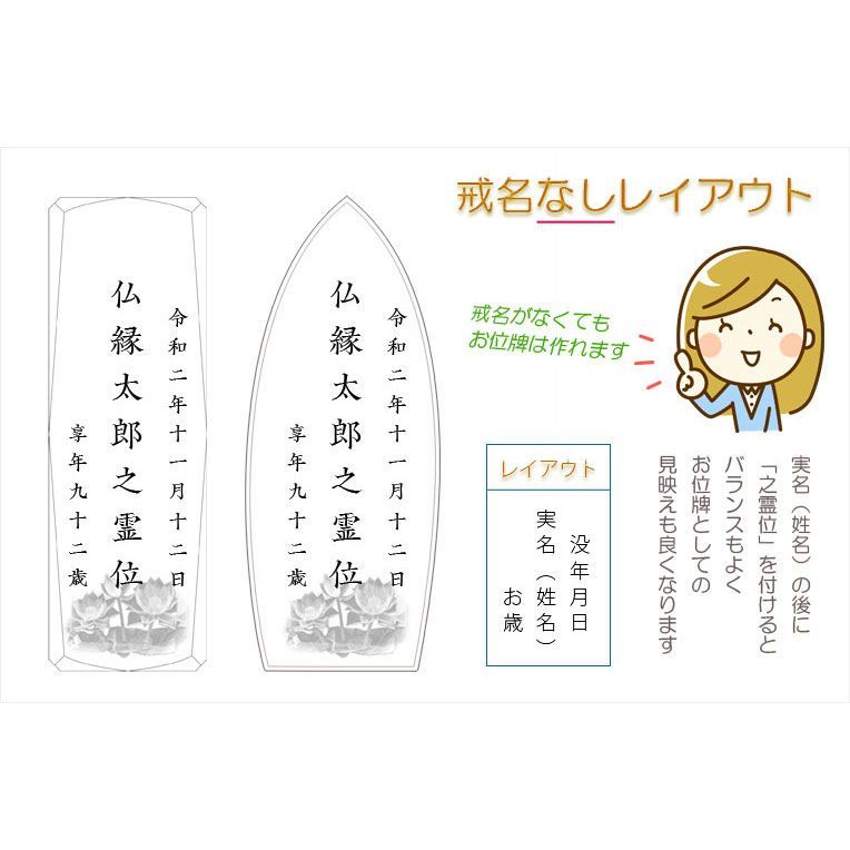 3D彫刻