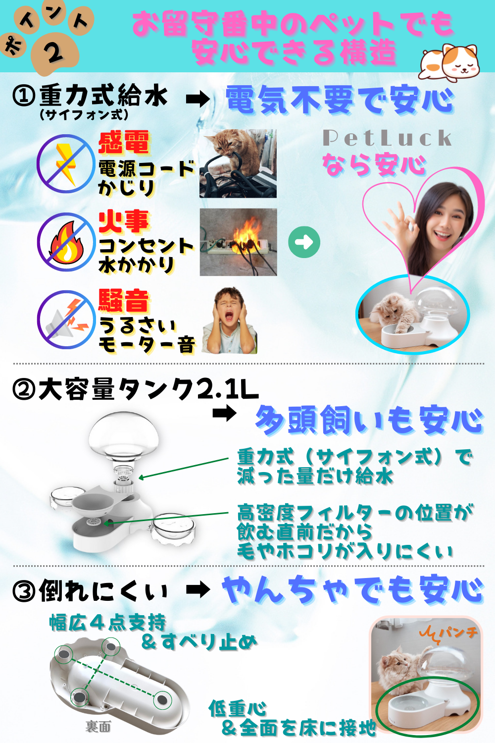 メルカリShops - 【お得セット‼ 給水器本体＋交換フィルター６個】クラゲ(グレー) PetLuck